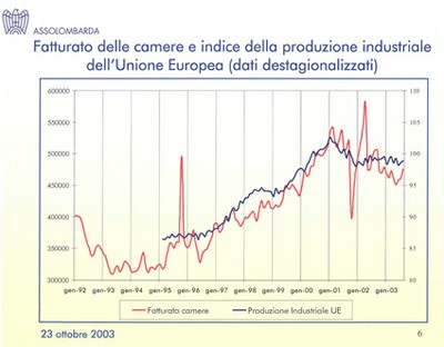 alberghi_ue_1