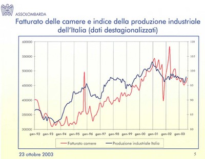 alberghi_it_1