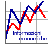 Informazioni economiche dal Centro Studi