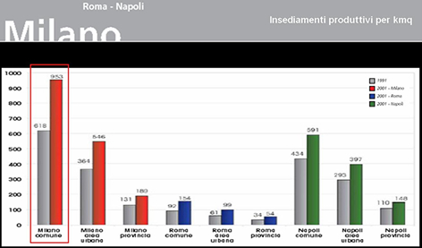 grafico_270905