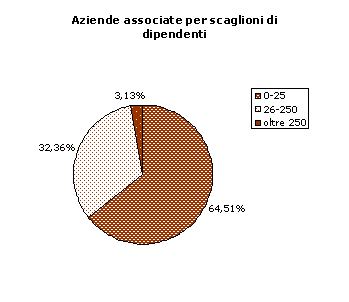 torta_settembre06