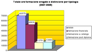 Ecole Grafico_1