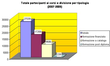 Ecole Grafico_2