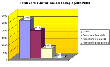 Ecole Grafico_3