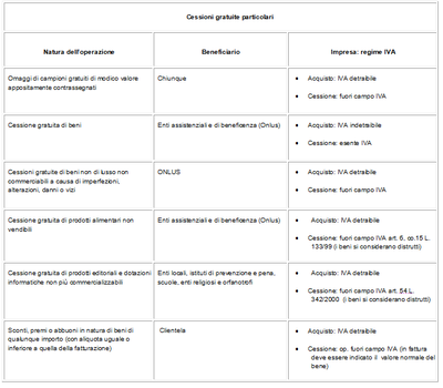 schema3