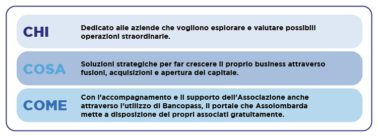 Le 3 C del capital matching